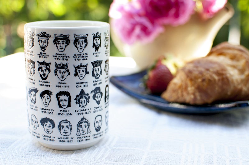 The Unemployed Philosophers Guild It's Hard to Get a Handle on English Monarchs - Porcelain Tea Cup Imprinted with Kings and Queens of England, Comes in a Fun Box, 9 oz - Image 3